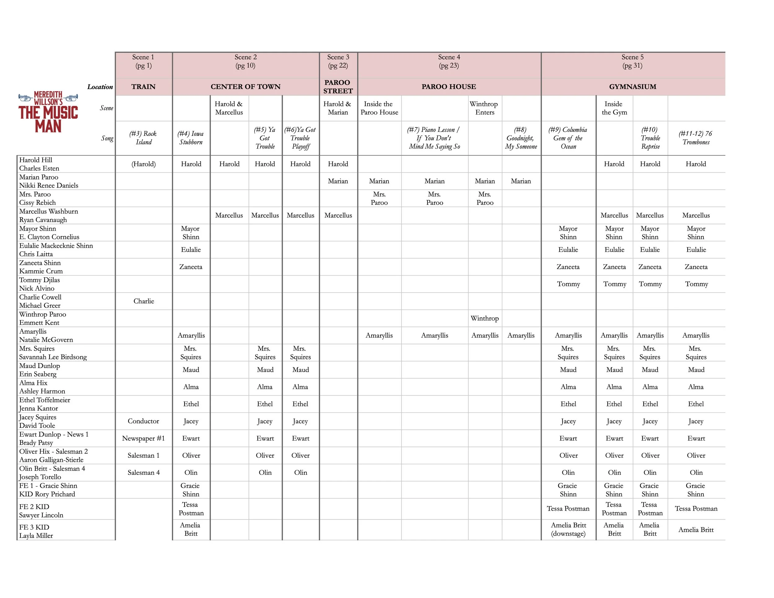 The Music Man Breakdown.jpg