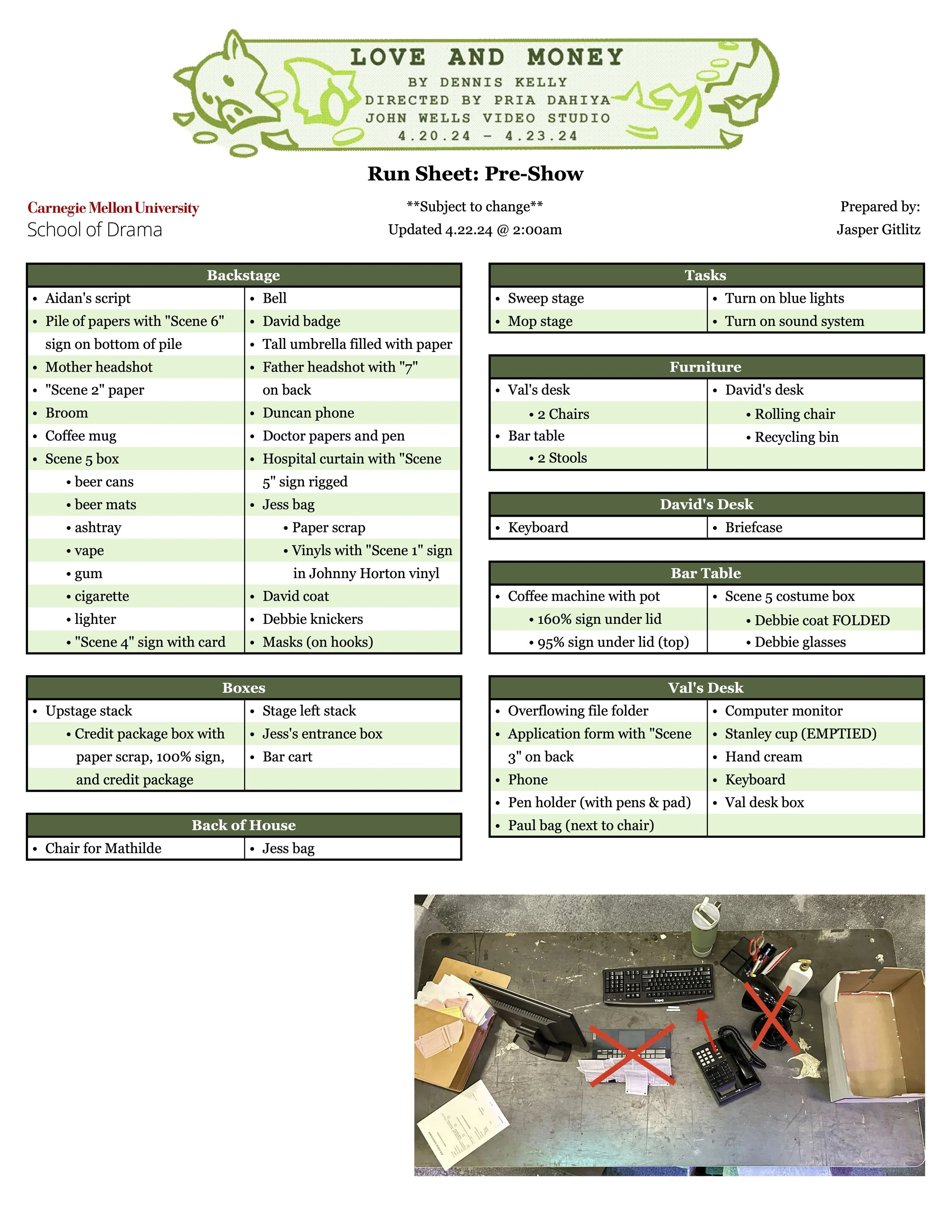 Love and Money Preset Sheet.jpg