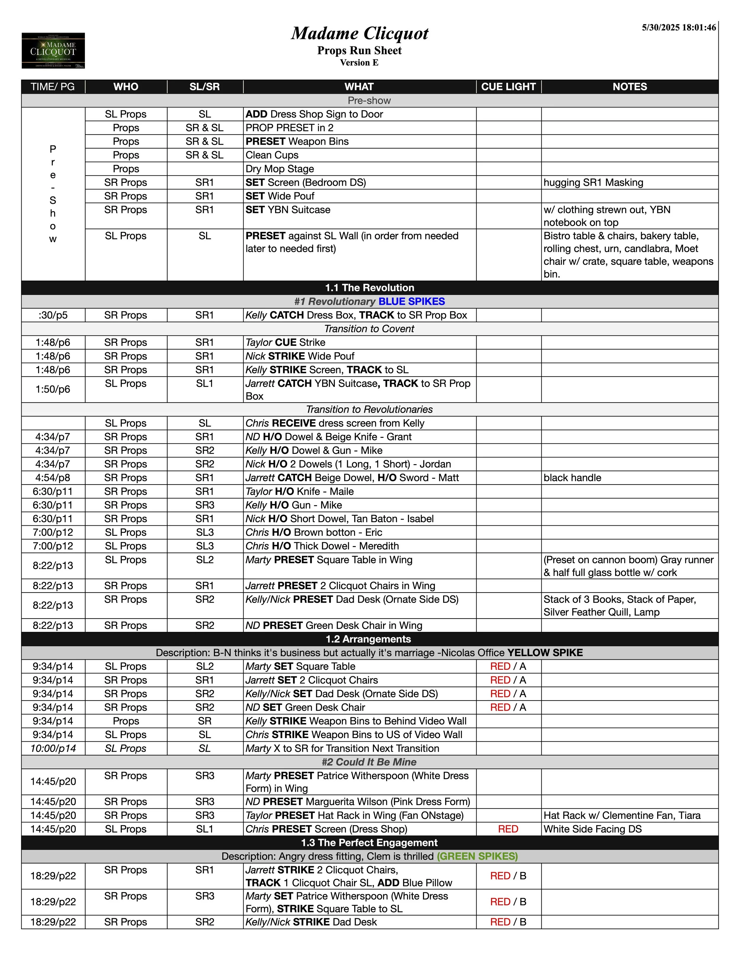 Madame Clicquot Props Run Sheet Sample.jpg