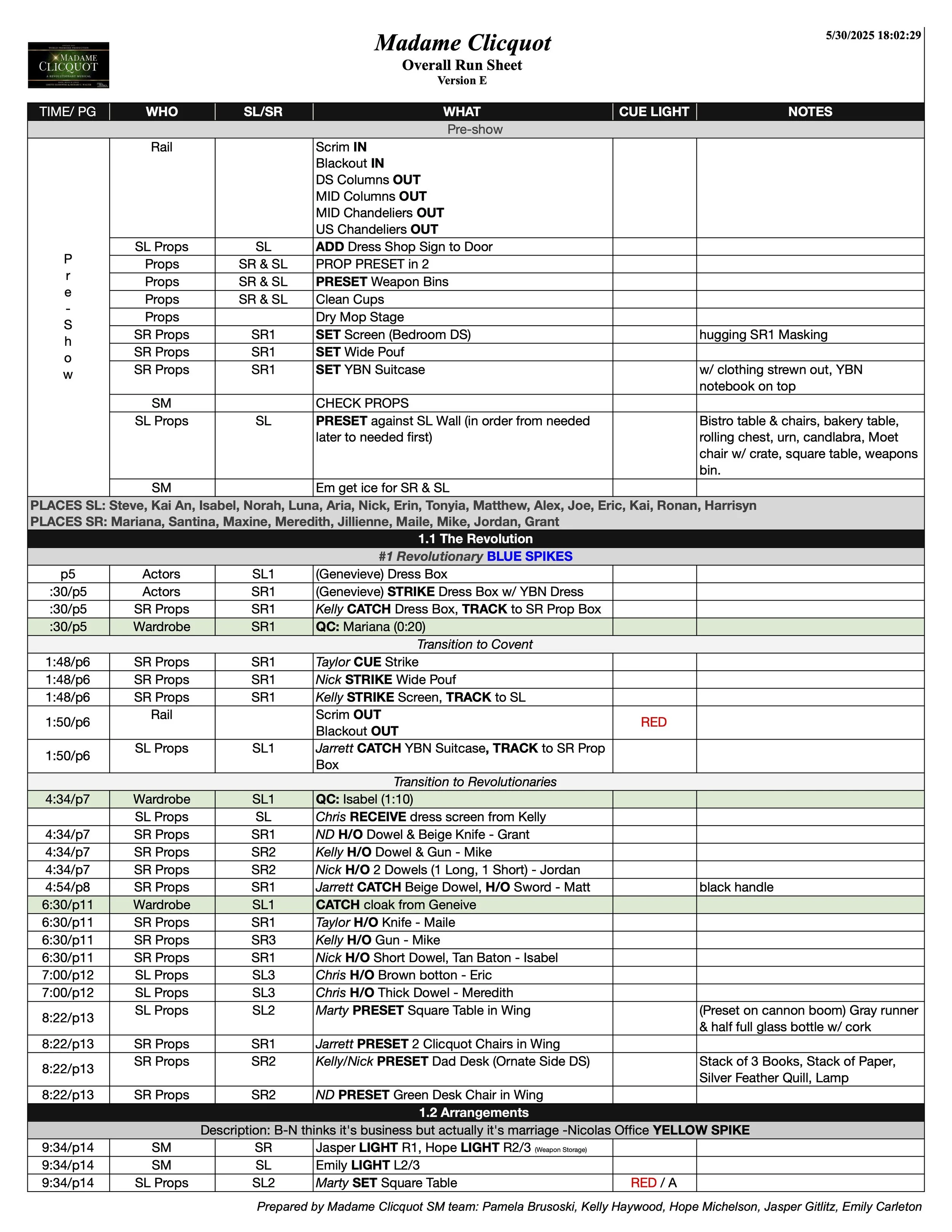 Madame Clicquot Run Sheet Sample.jpg