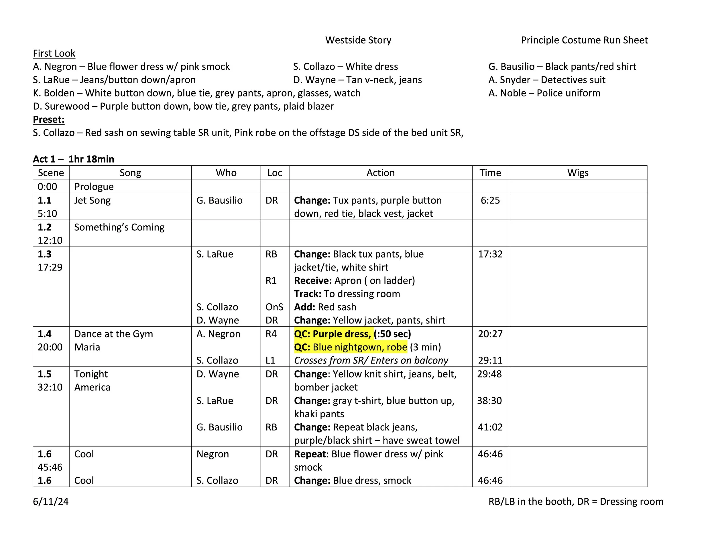 West Side Story Cotume Change Plot.jpg