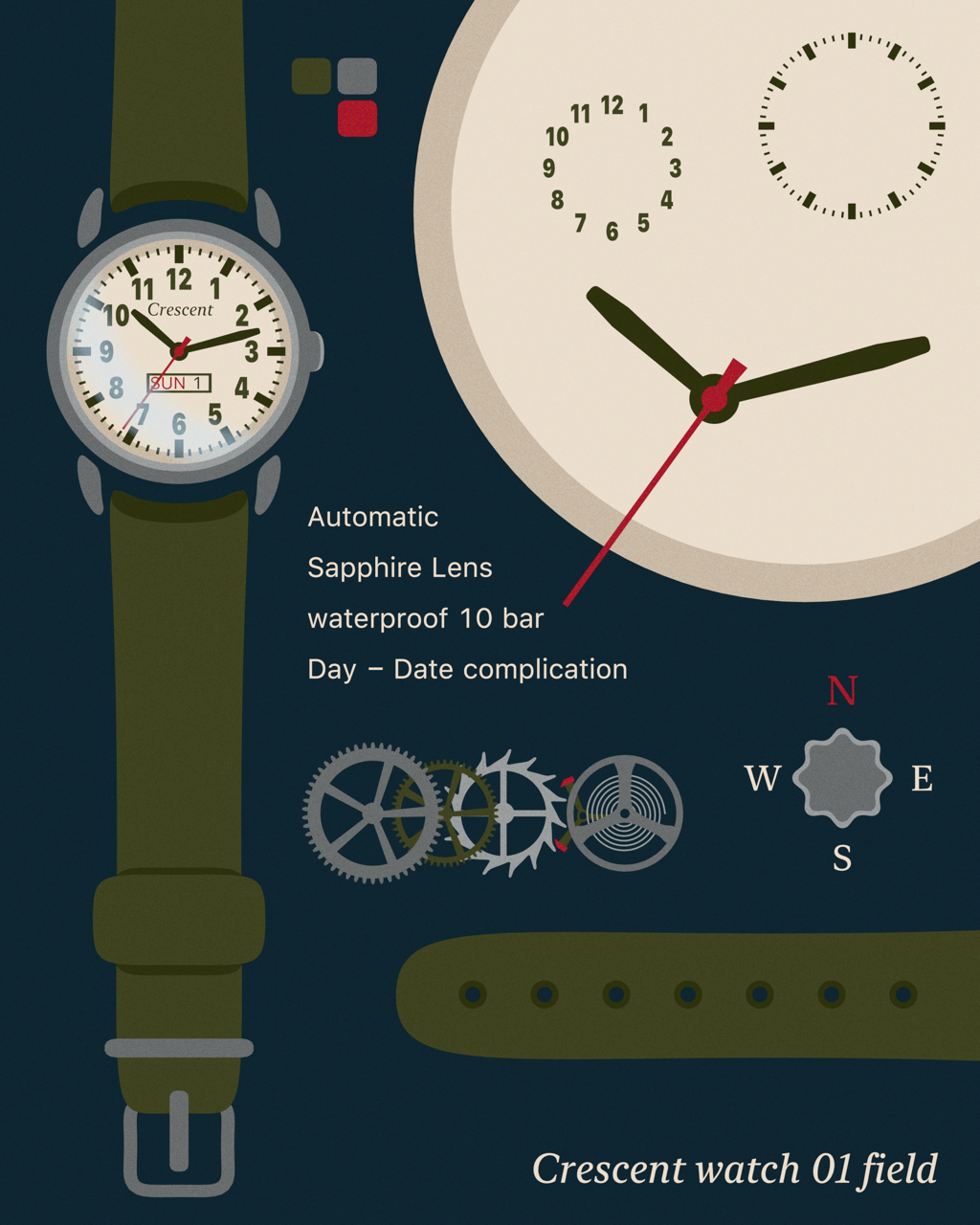4-2-26 Watch series field Large.png