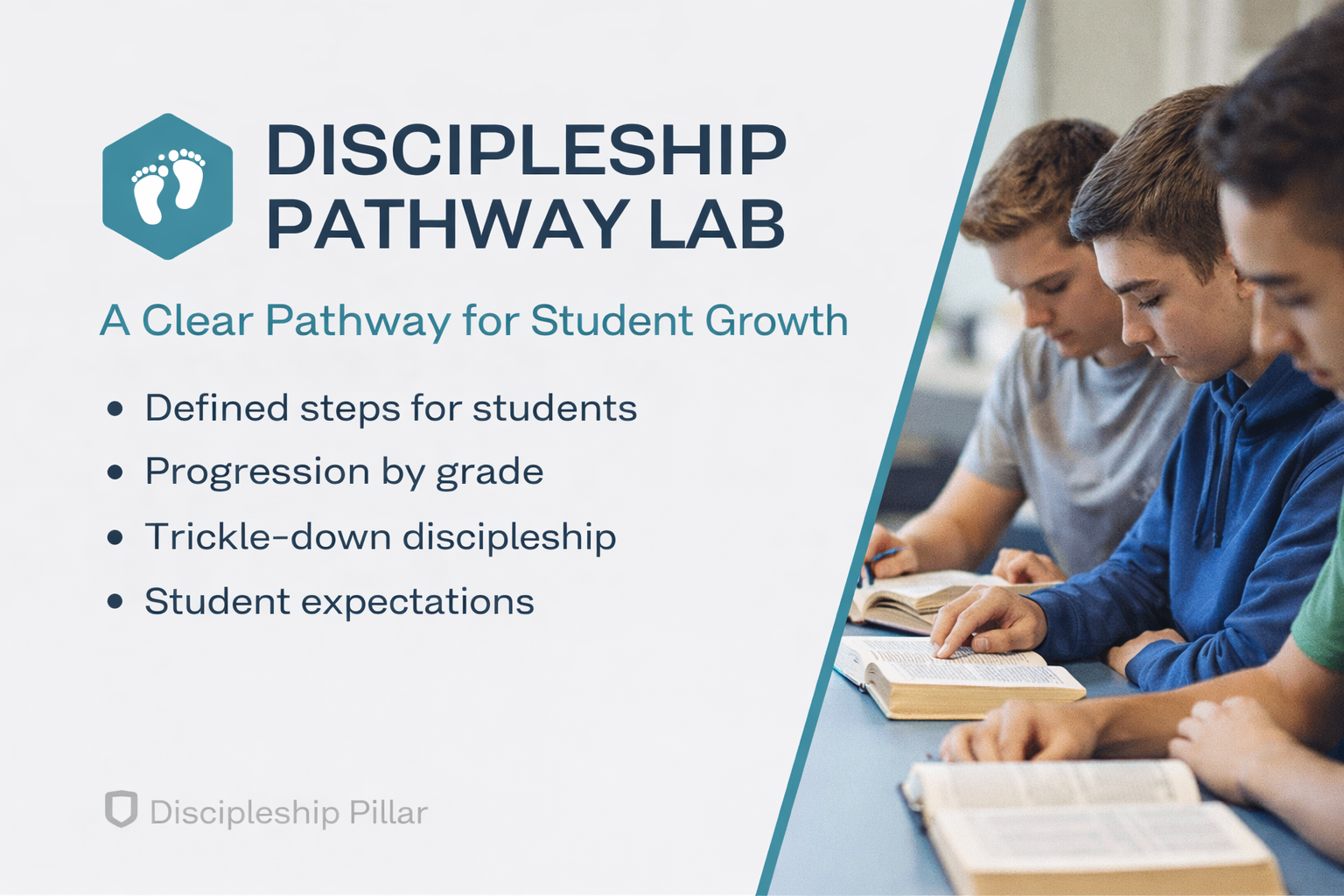 Discipleship Pathway Lab