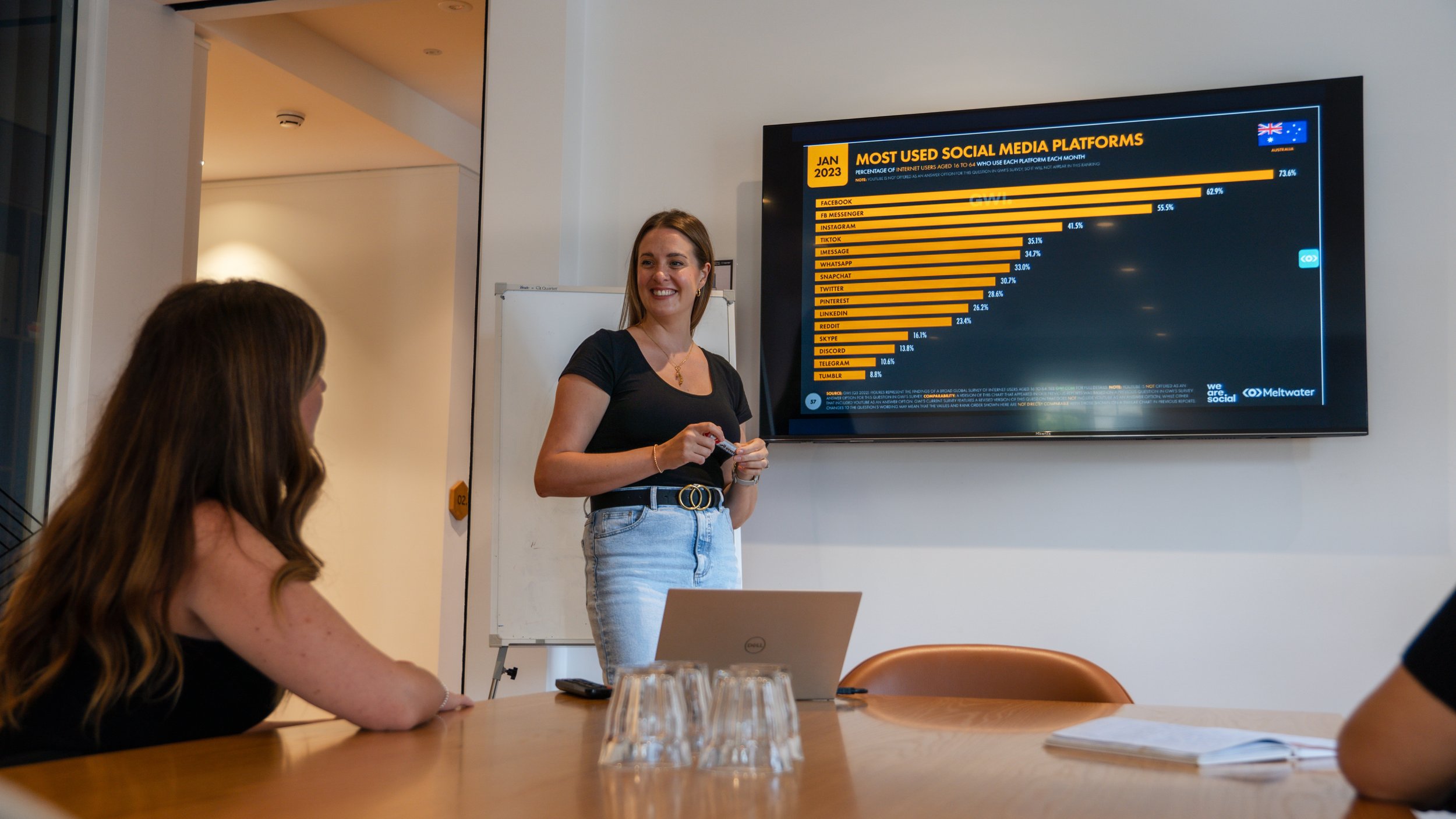 A woman presenting a chart on social media platform usage to a small group in a meeting room.
