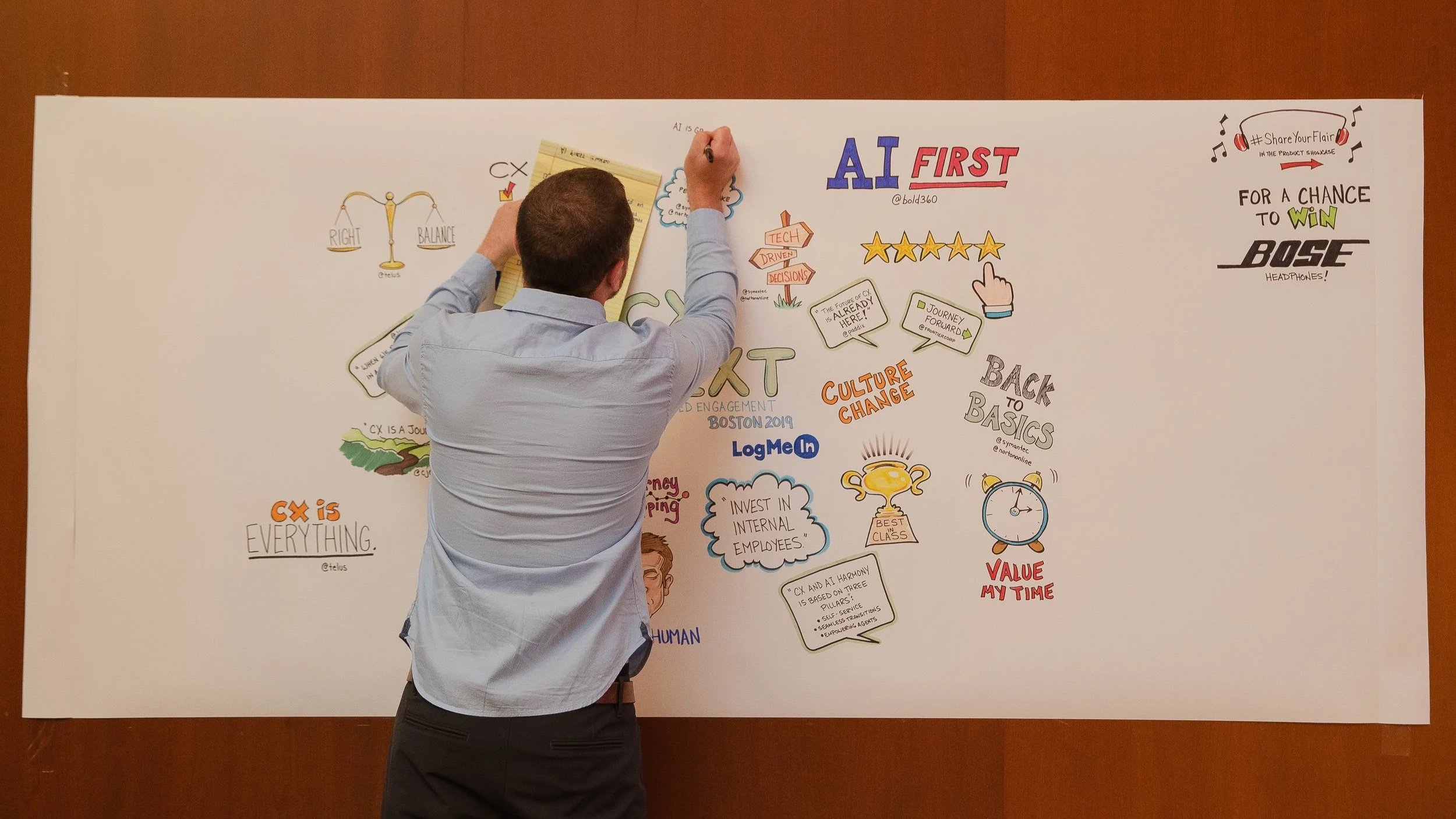 Man writing on a large whiteboard with colorful words and illustrations about AI, customer experience, culture change, and related topics