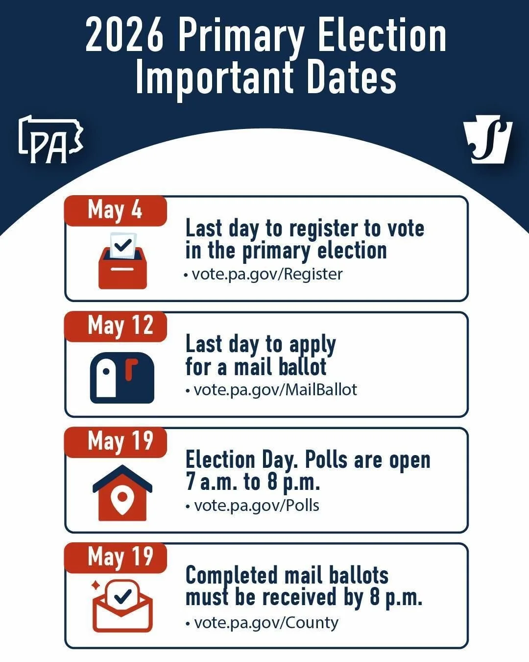 2026 Primary Election Important Dates with dates and descriptions for voter registration, mail ballot application, voting, and mailing deadlines in Pennsylvania.