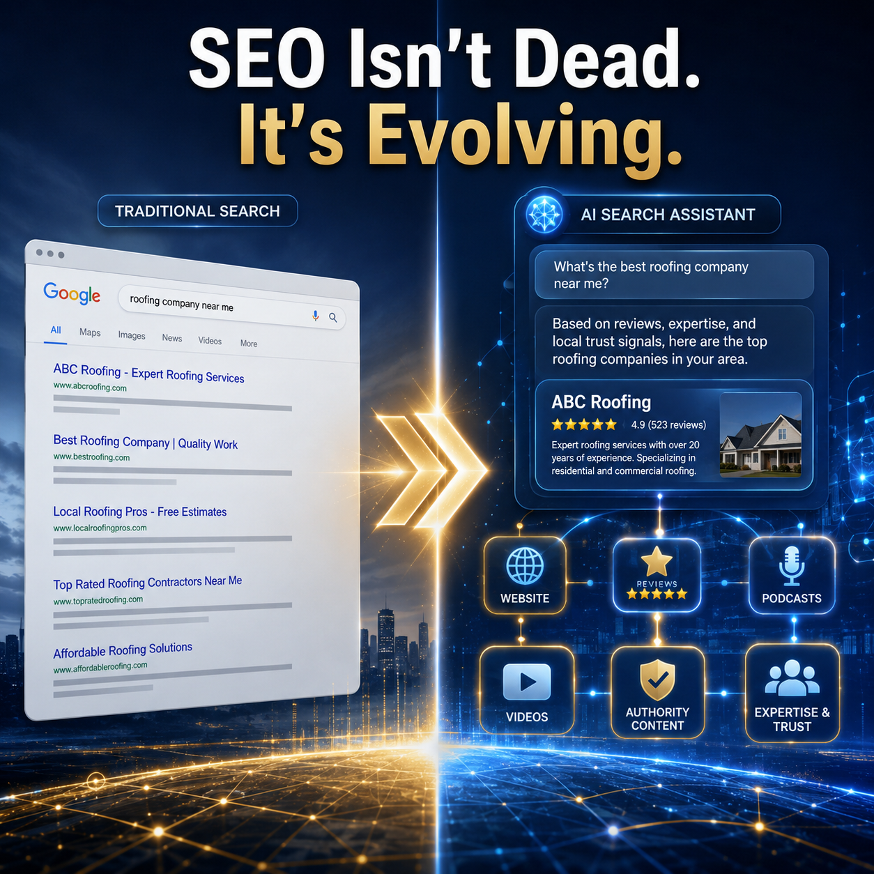 Law Firm SEO Is Not Dead, It Just Became AI Search