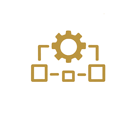 Systems and process improvement.