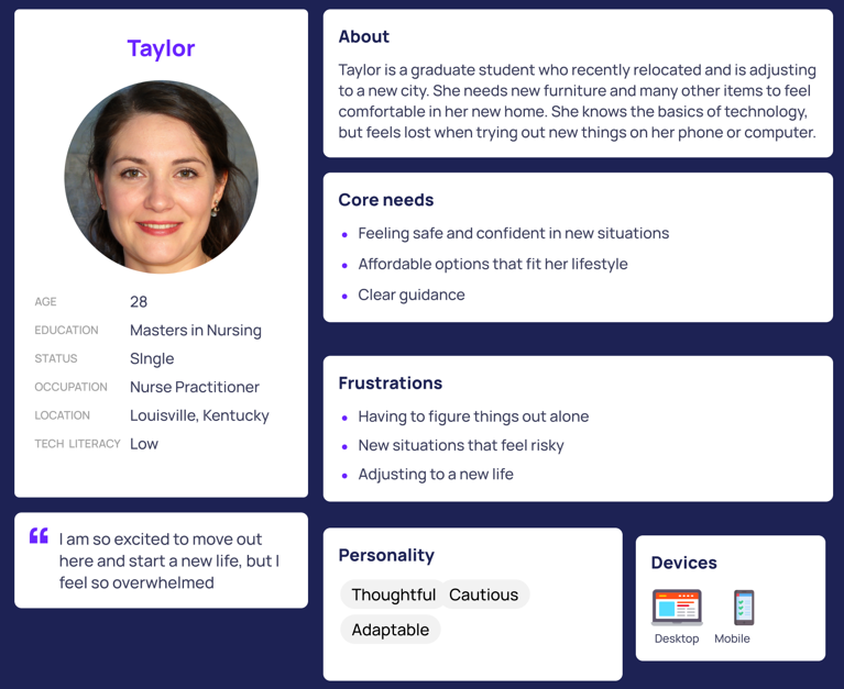 Figure 1: First-time marketplace user