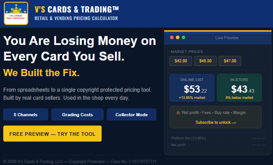 You Are Losing Money on Every Card You Sell. We Built the Fix. (And It Is Copyright Protected.)