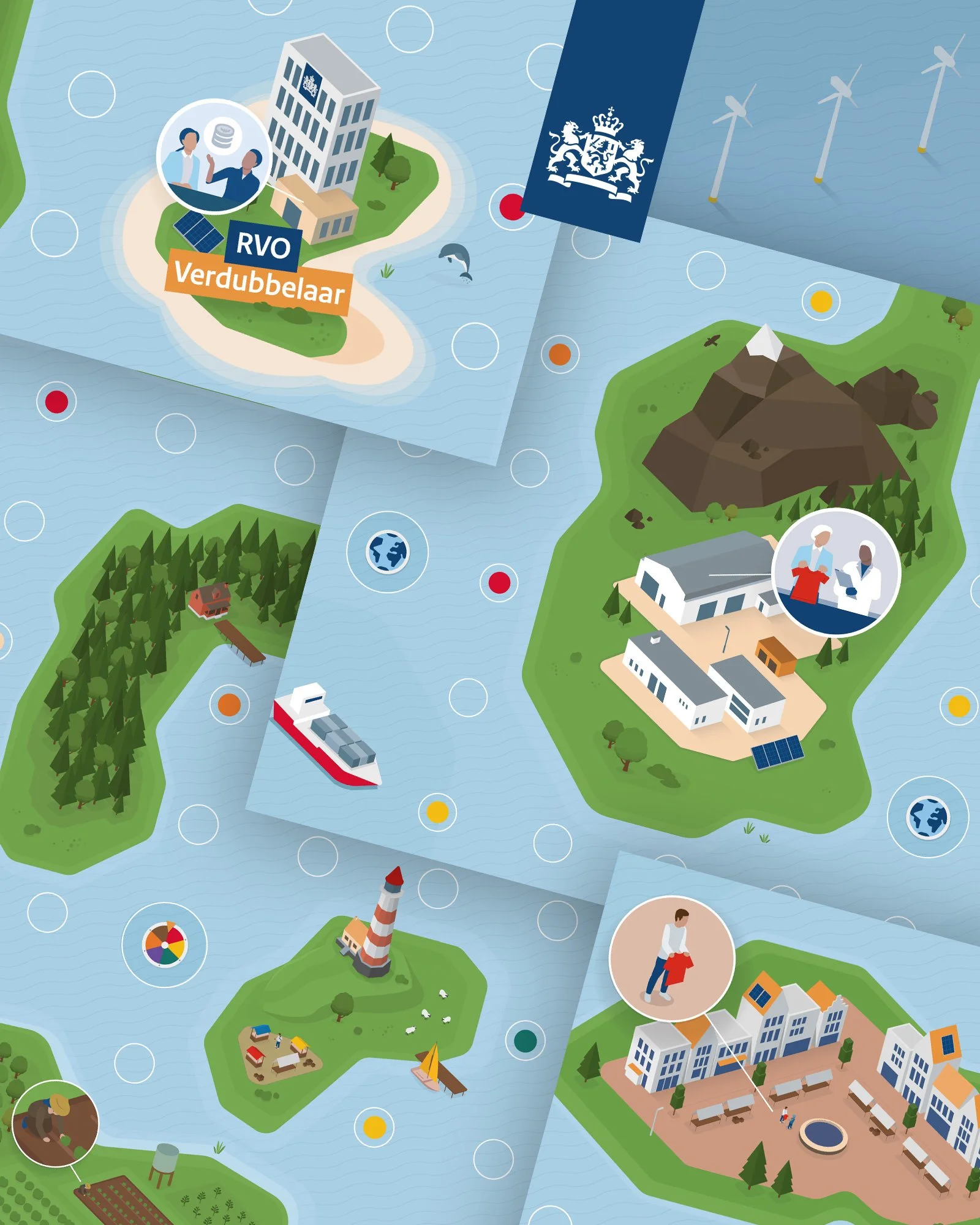 Illustration of multiple islands with various features: government building with 'RVO' sign, a lighthouse, a boat, a farm, and a town with buildings and a person holding a shopping bag, all set in a waterway with floating markers and globe icons.