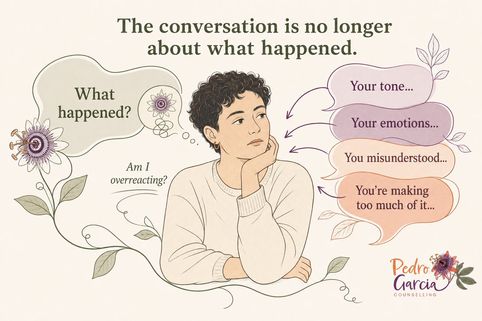 Illustration of a person wondering whether they are overreacting as the conversation shifts from what happened to their tone, emotions and whether they misunderstood or made too much of it.