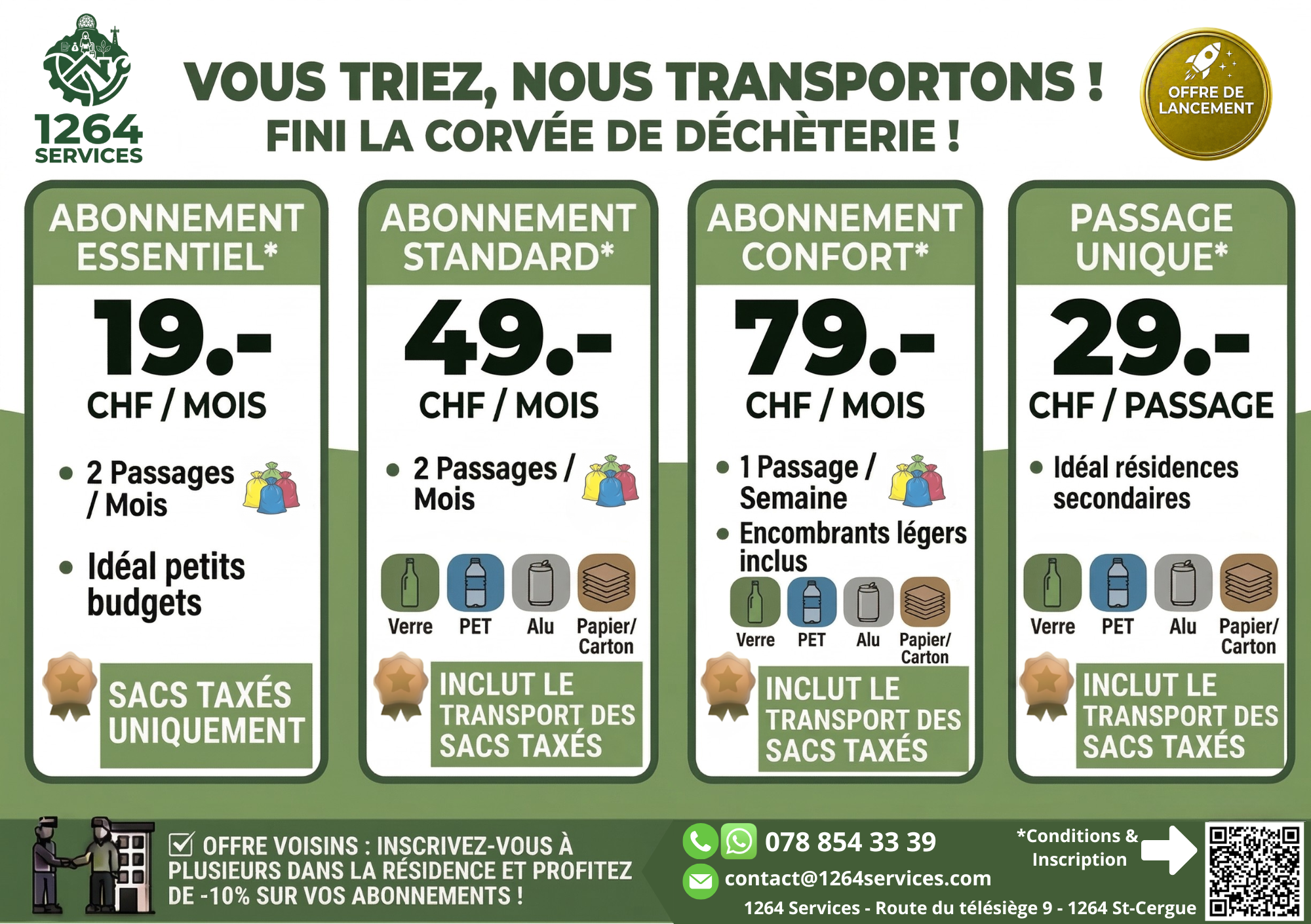 Collecte de déchets à 1264 Saint Cergue