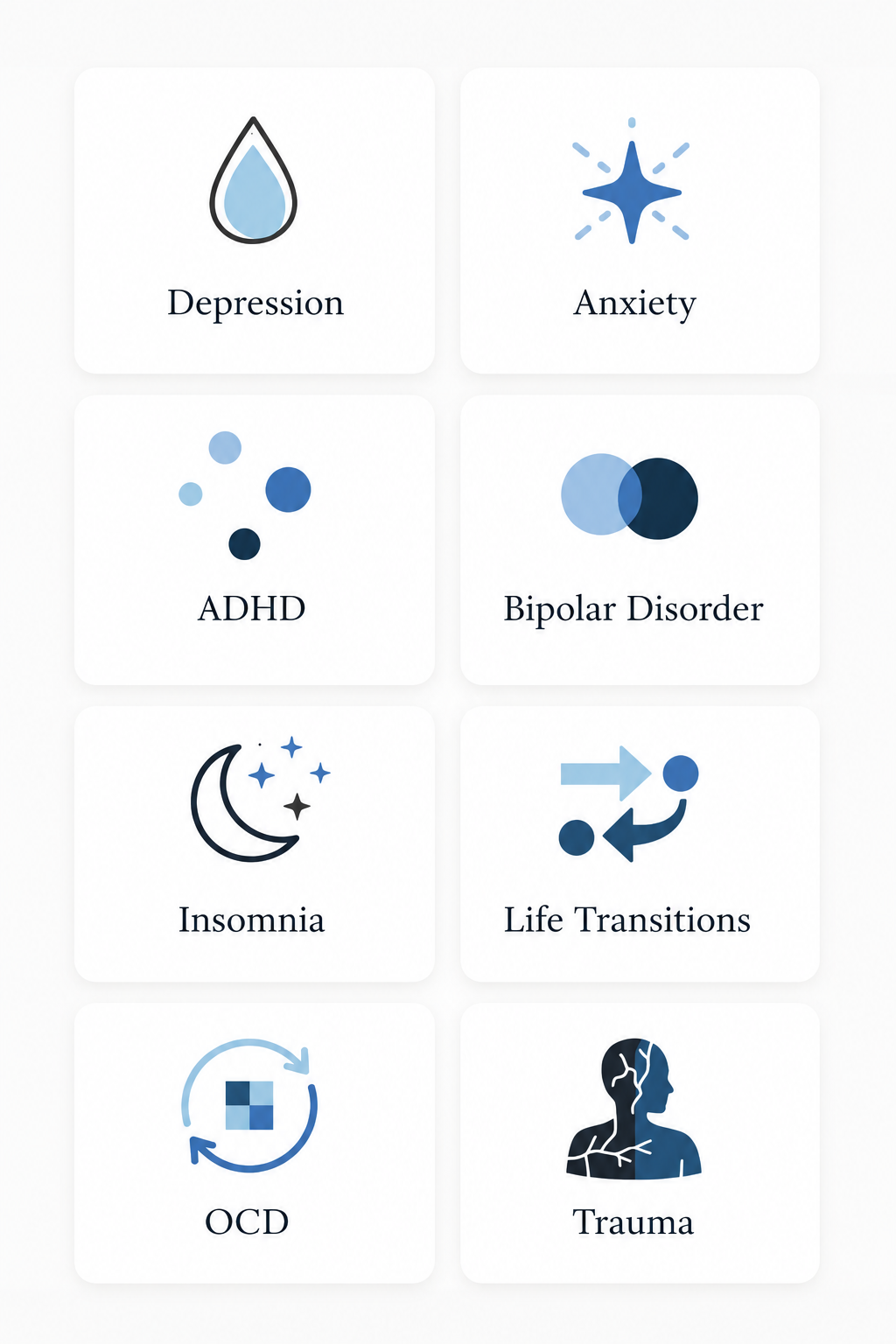 A grid of icons representing mental health conditions, including depression, anxiety, ADHD, bipolar disorder, insomnia, life transitions, OCD, trauma, and other related issues.