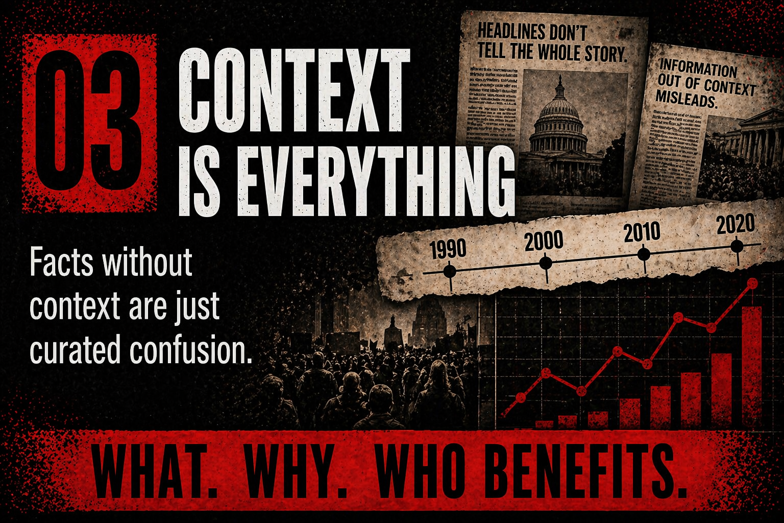 Political context and misinformation analysis, timelines, media narratives, and public understanding