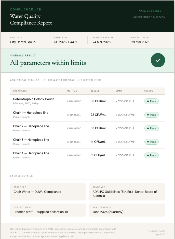 Safe Water Lab Report
