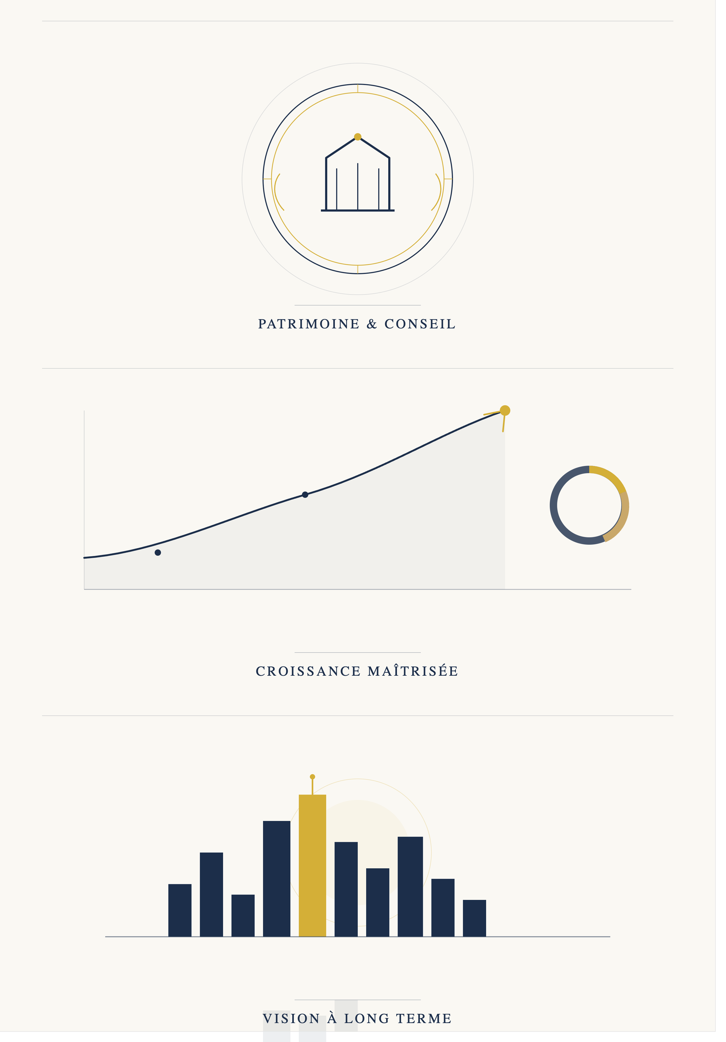 Illustration financière avec graphique de croissance, diagramme circulaire, et diagramme à barres, avec texte en français»