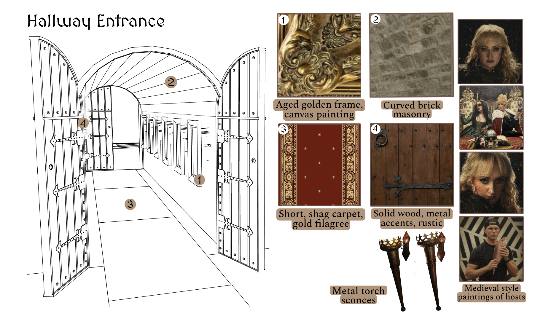 Entrance Material Study