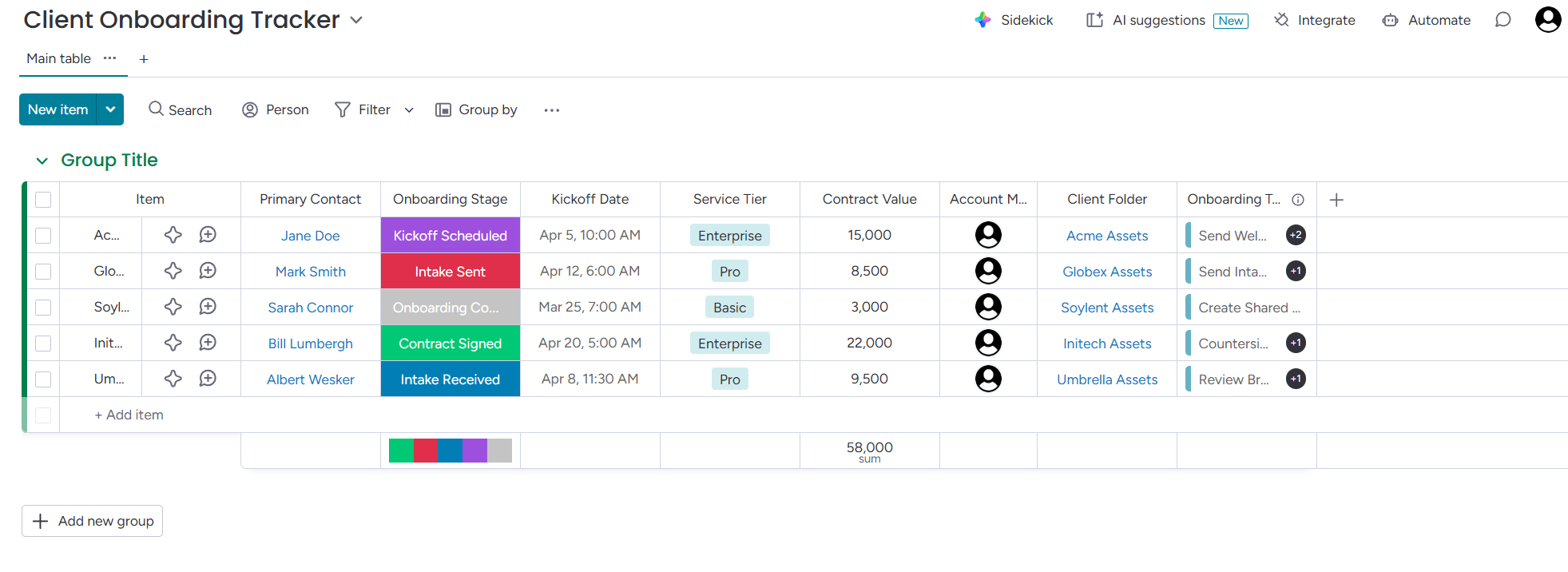 Main onboarding table connecting client records, onboarding stage, kickoff dates, service details, and related tasks.