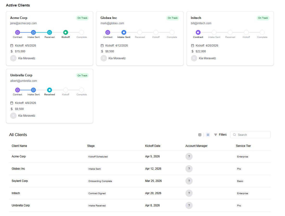 Central client tracker showing active onboarding progress, kickoff timing, and key client details in one place.