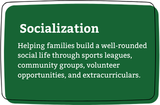 Green sign with white text about socialization, helping families build a well-rounded social life through sports, community groups, volunteer opportunities, and extracurriculars.