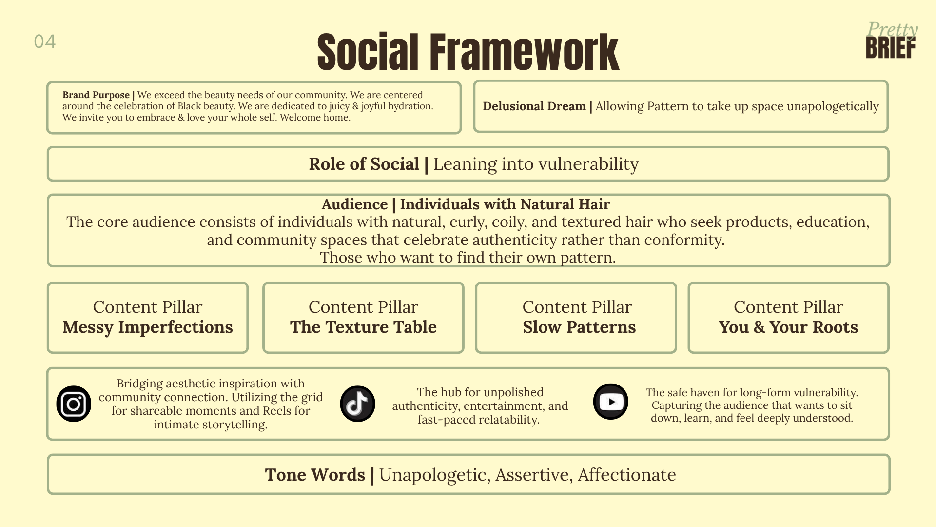 Assignment (2) (2).png