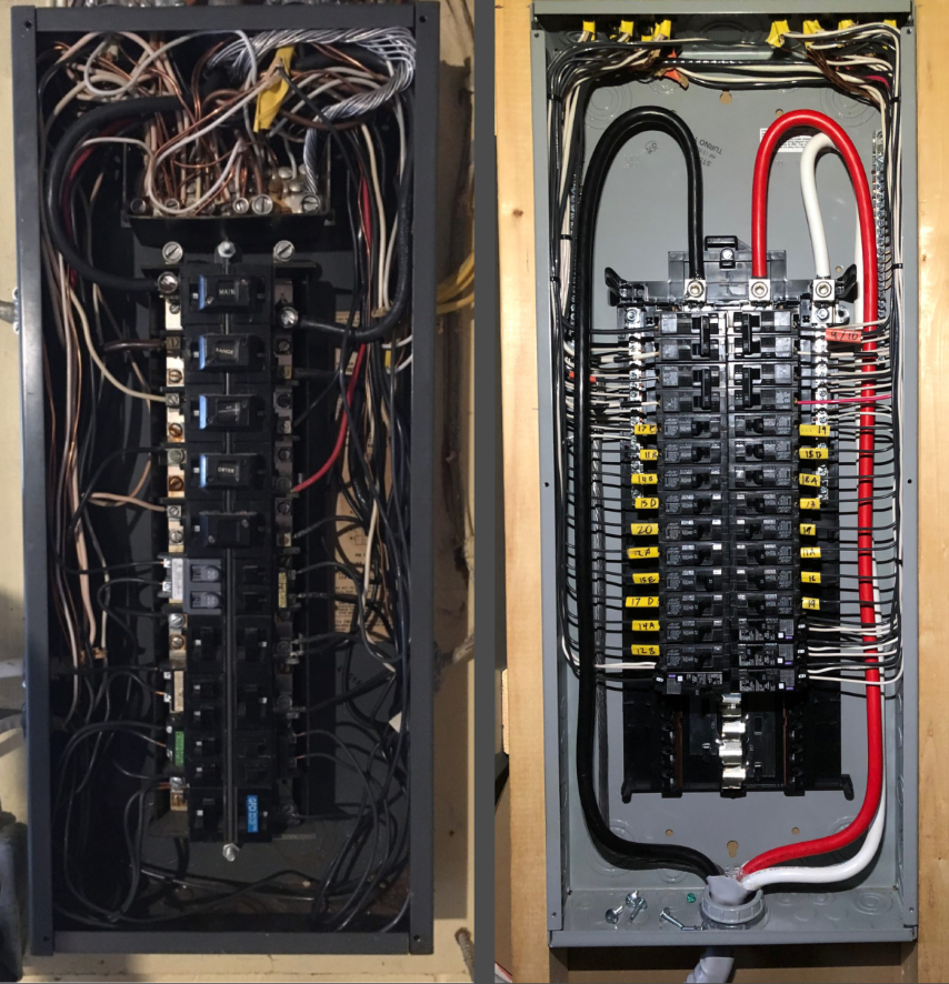 Electrical Panel Upgrades