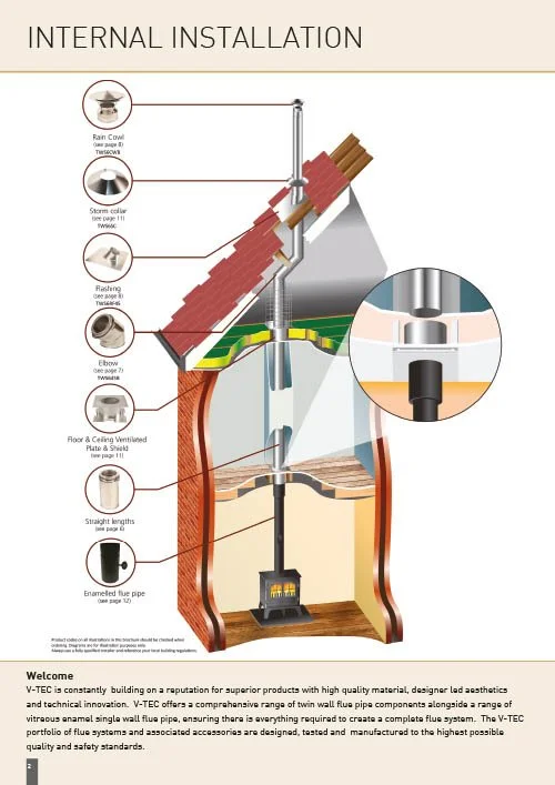 Inside page of high-quality brochure printing with heavier 300 gsm cover gloss laminated on the outside only.