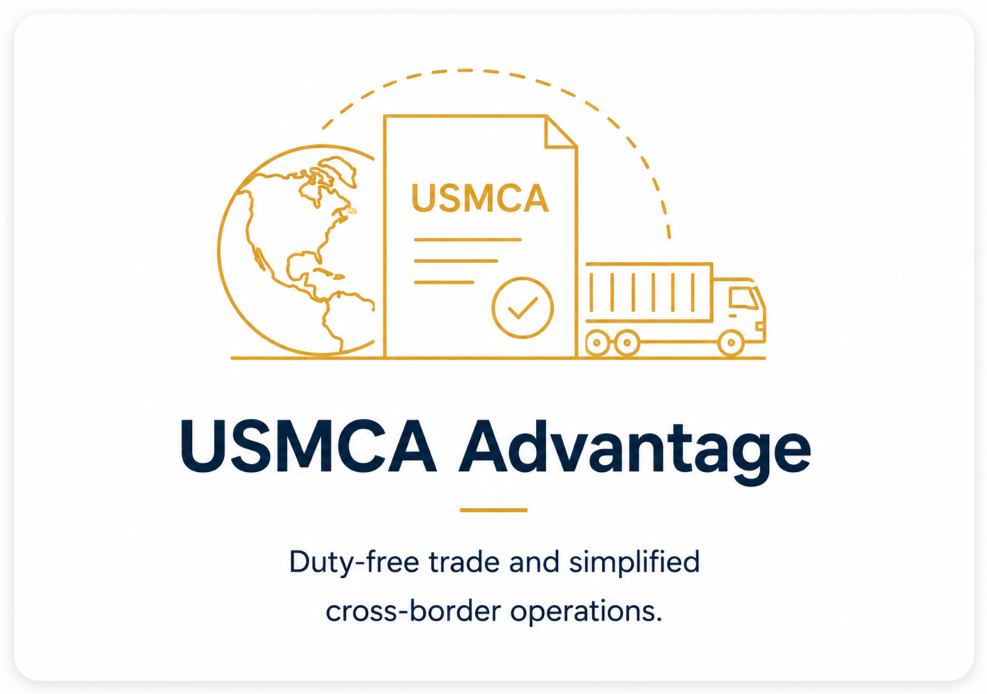 Ilustración sencilla en línea de un globo terráqueo, un documento con la etiqueta USMCA y un camión, acompañado del texto "USMCA Advantage" y la leyenda " comercio libre de aranceles y operaciones simplificadas de frontera".