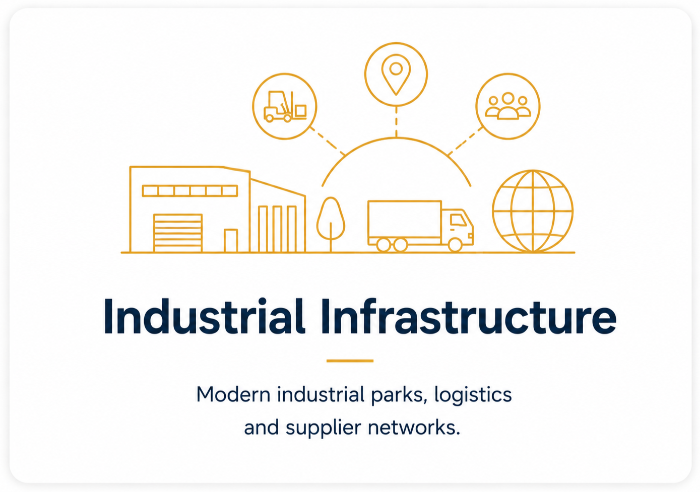 Ilustración de infraestructura industrial moderna con edificaciones, camiones, mapa, globo terráqueo y personas.