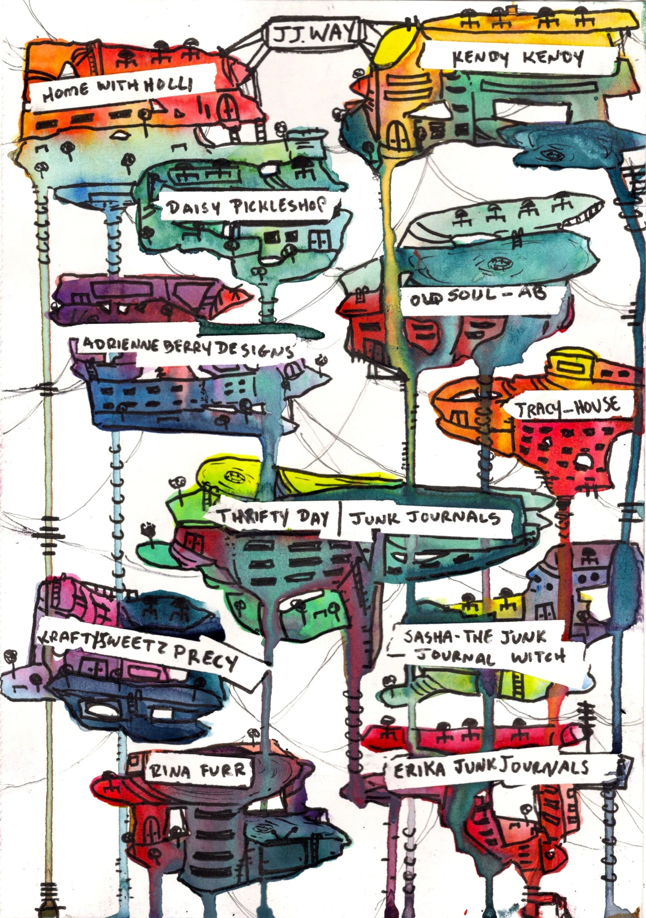 Junk Journal Way.jpg