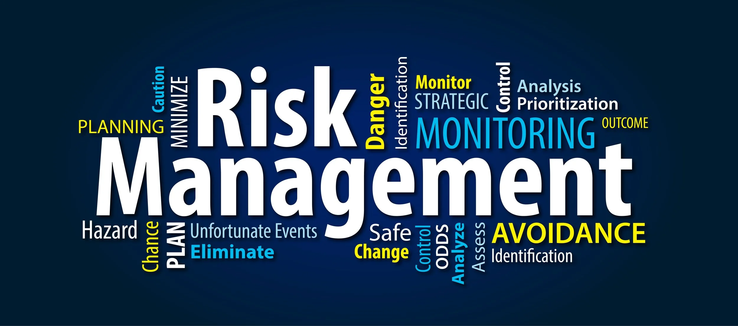 Risk management in the built environment involves proactively identifying construction, financial, and operational uncertainties, evaluating their potential impact, and implementing strategies to reduce exposure, improve clarity, and support inform