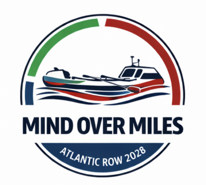 Mind Over Miles Ocean Rowing