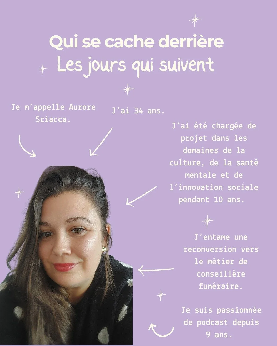 Tr&egrave;ve de cachotteries, je vous en dis un peu plus sur moi, l'h&ocirc;te du podcast Les jours qui suivent.