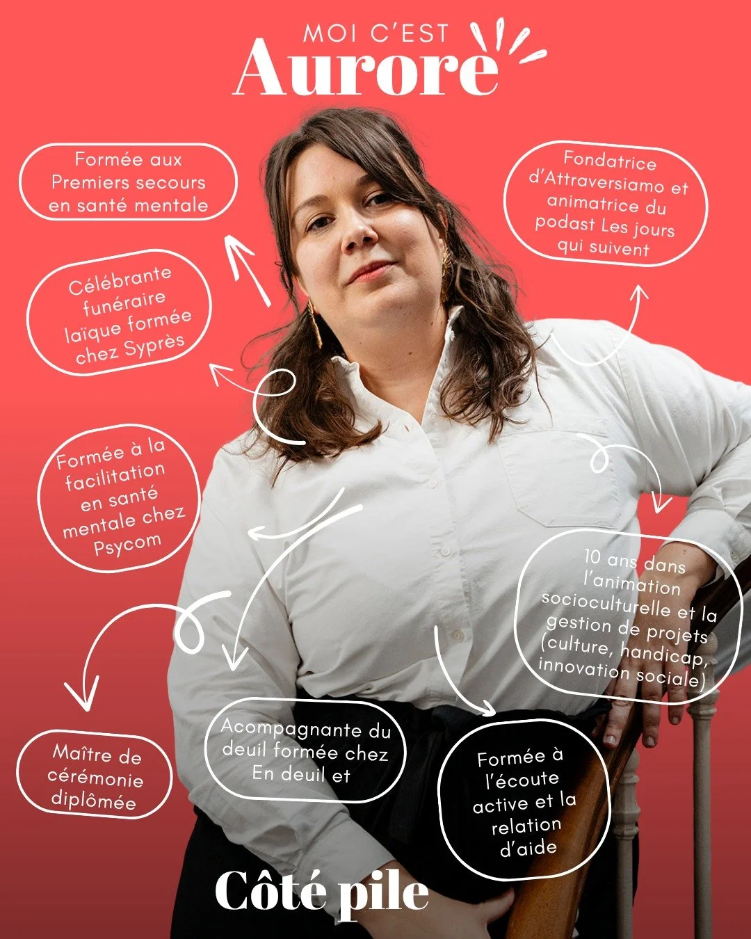 Vous pr&eacute;senter Attraversiamo, c'est d&eacute;j&agrave; commencer par me pr&eacute;senter, Aurore, sa fondatrice. 

Quel est mon parcours professionnel ? 
Qu'est-ce qui m'anime ? 

Vous en saurez un peu plus gr&acirc;ce &agrave; ce post. 💫