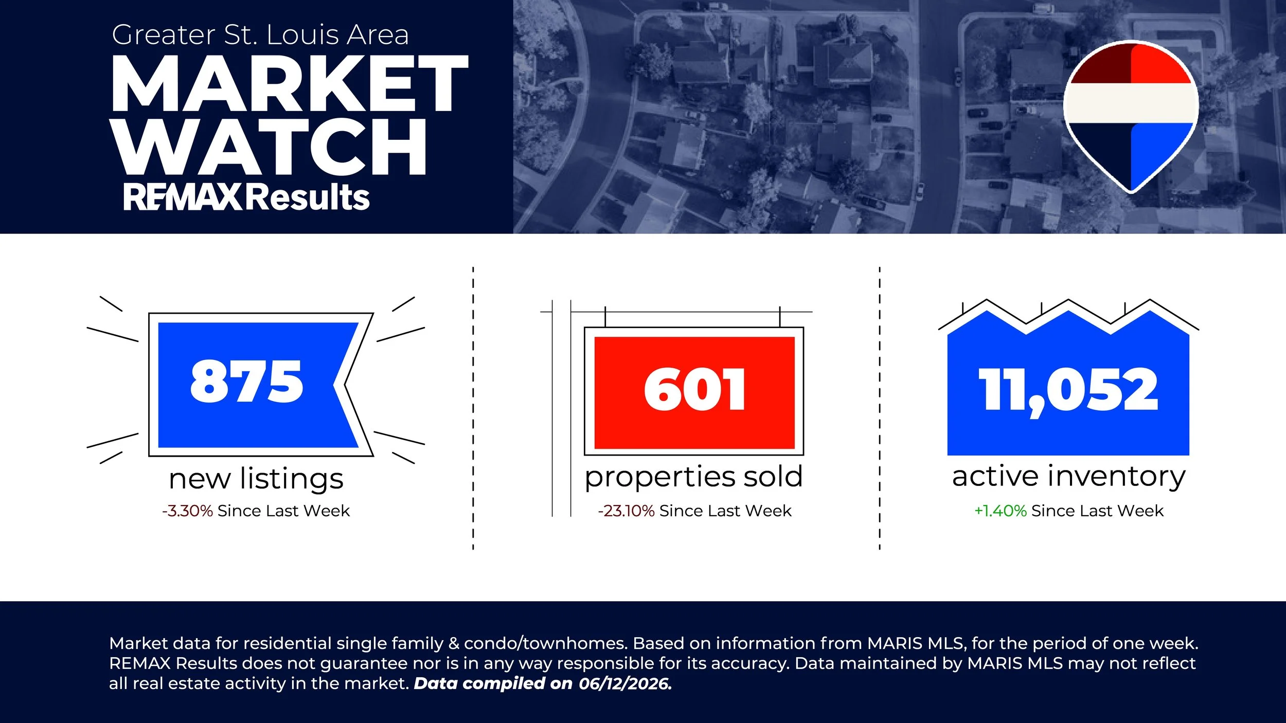 market-watch-061226.jpg