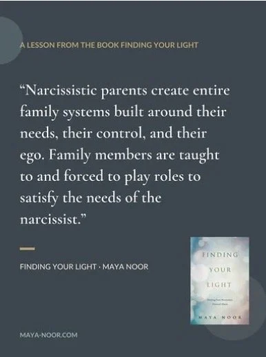 Quote from the book 'Finding Your Light' by Maya Noor about narcissistic parents creating family systems based on needs and control.