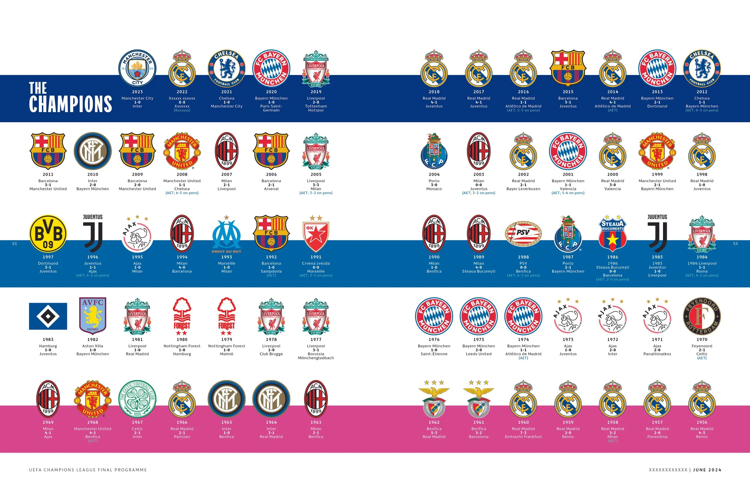 UCL_2024_Final-Programme_ROLL-OF-HONOUR_v1.jpg