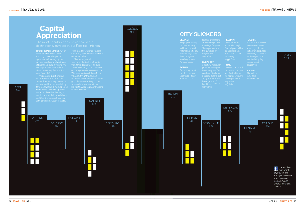 easyjet new spread.png