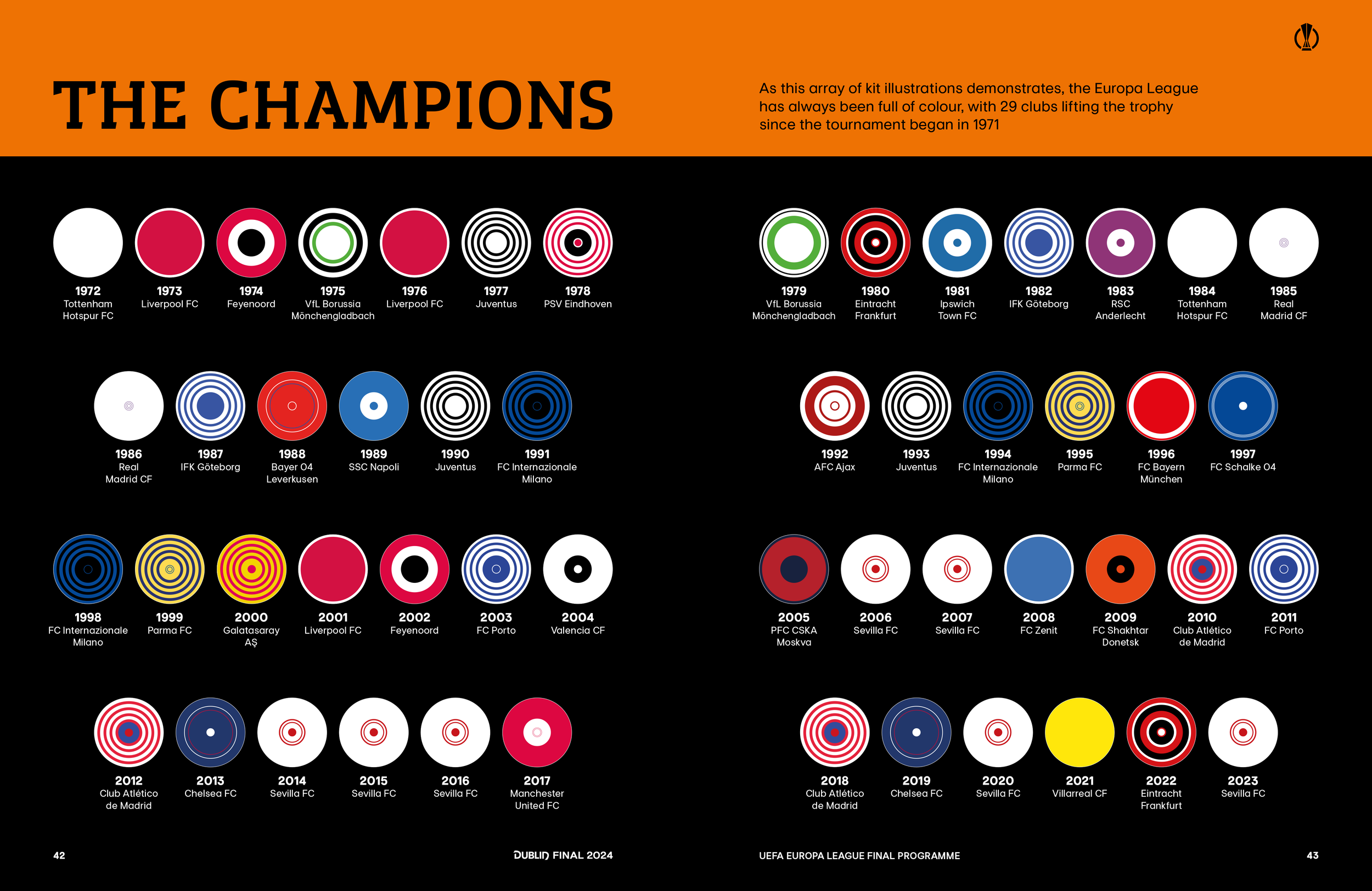 p42-43_UEL_Final-Prog_2024_Roll-of-honour_v6.png