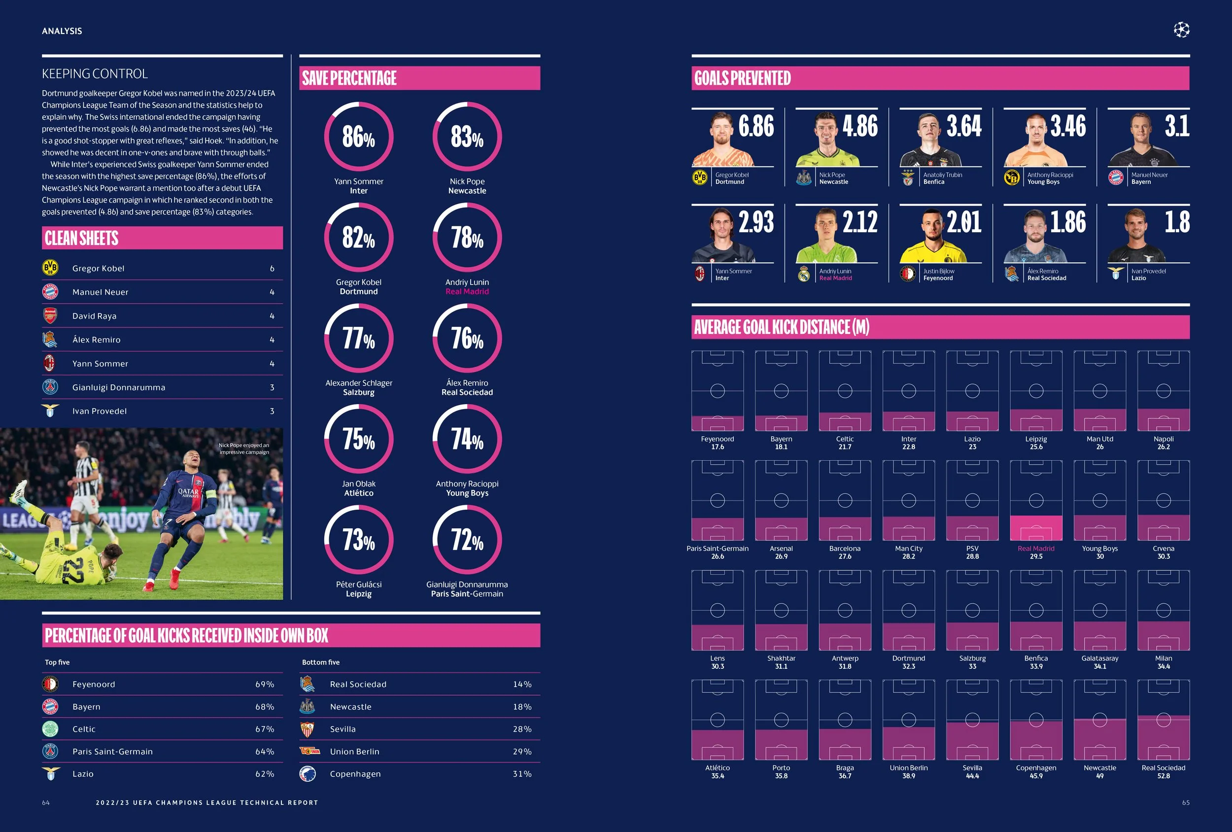 UCL_Tech-Report_2023-24_v5-33.jpg