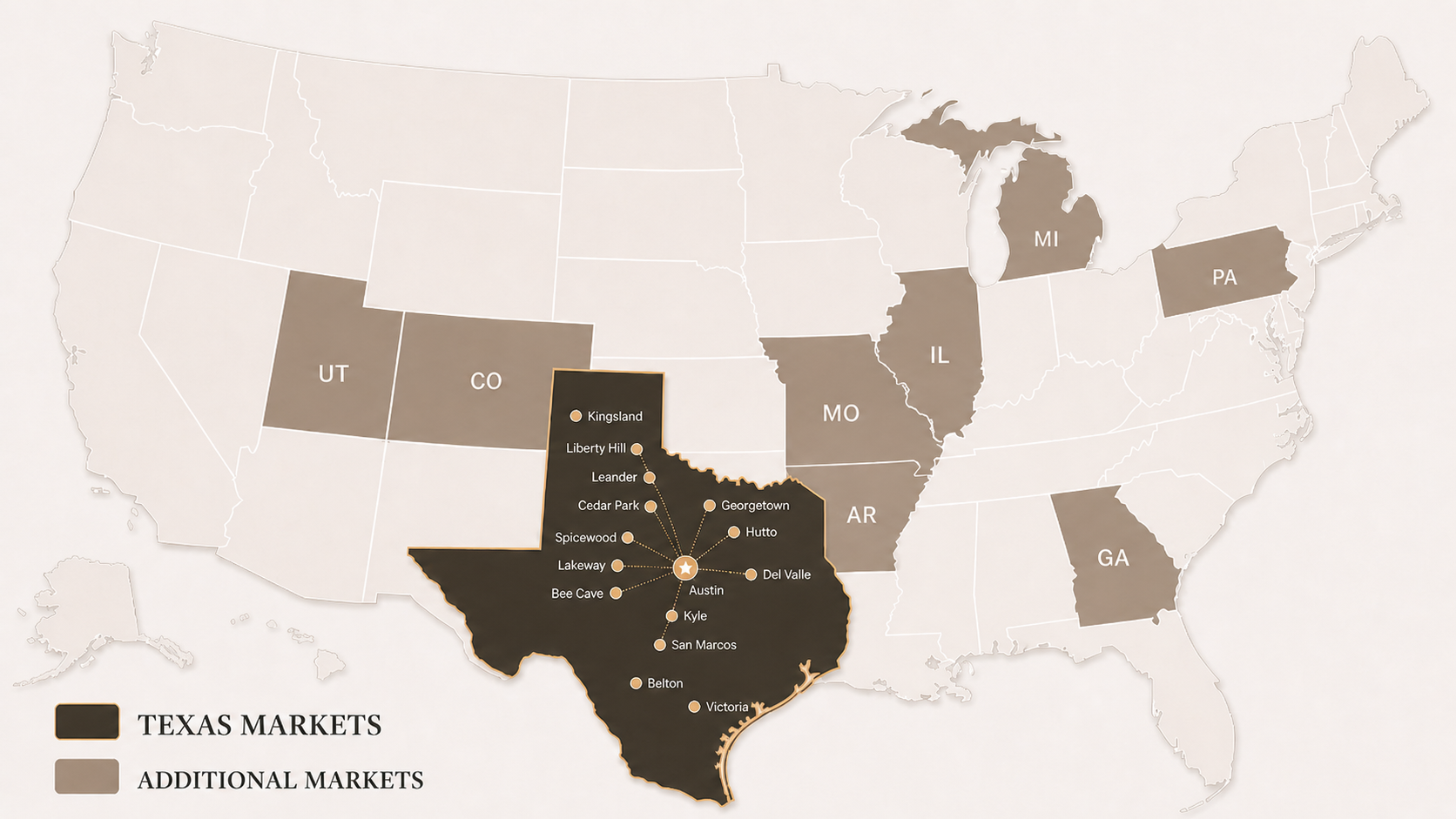 Map of the United States showing Texas markets highlighted in dark brown and additional markets in light brown. Texas markets include Kingsland, Liberty Hill, Leander, Cedar Park, Spicewood, Lakeway, Bee Cave, Austin, Kyle, San Marcos, Belton, and Victoria.