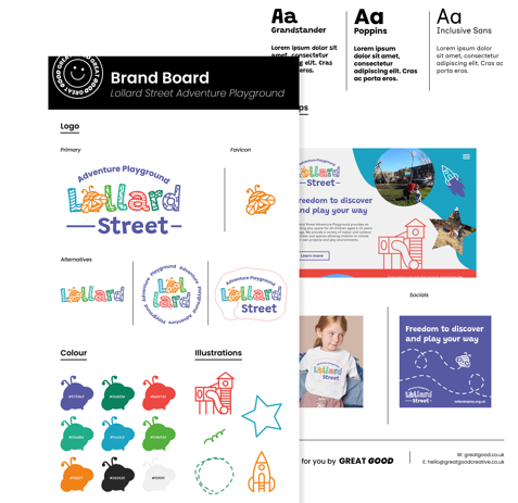 Lollard Street Adventure Playground brand board