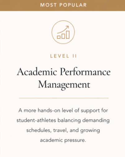 A brochure or flyer section about Level II Academic Performance Management, focusing on supporting student-athletes managing busy schedules, travel, and academic pressure.