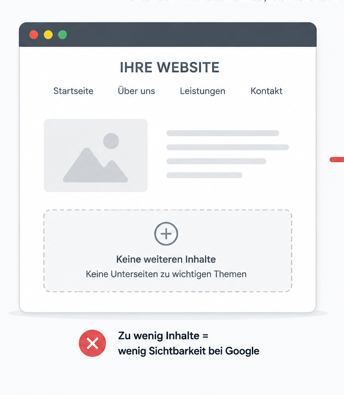 Ihre Website hat zu wenig relevante Inhalte