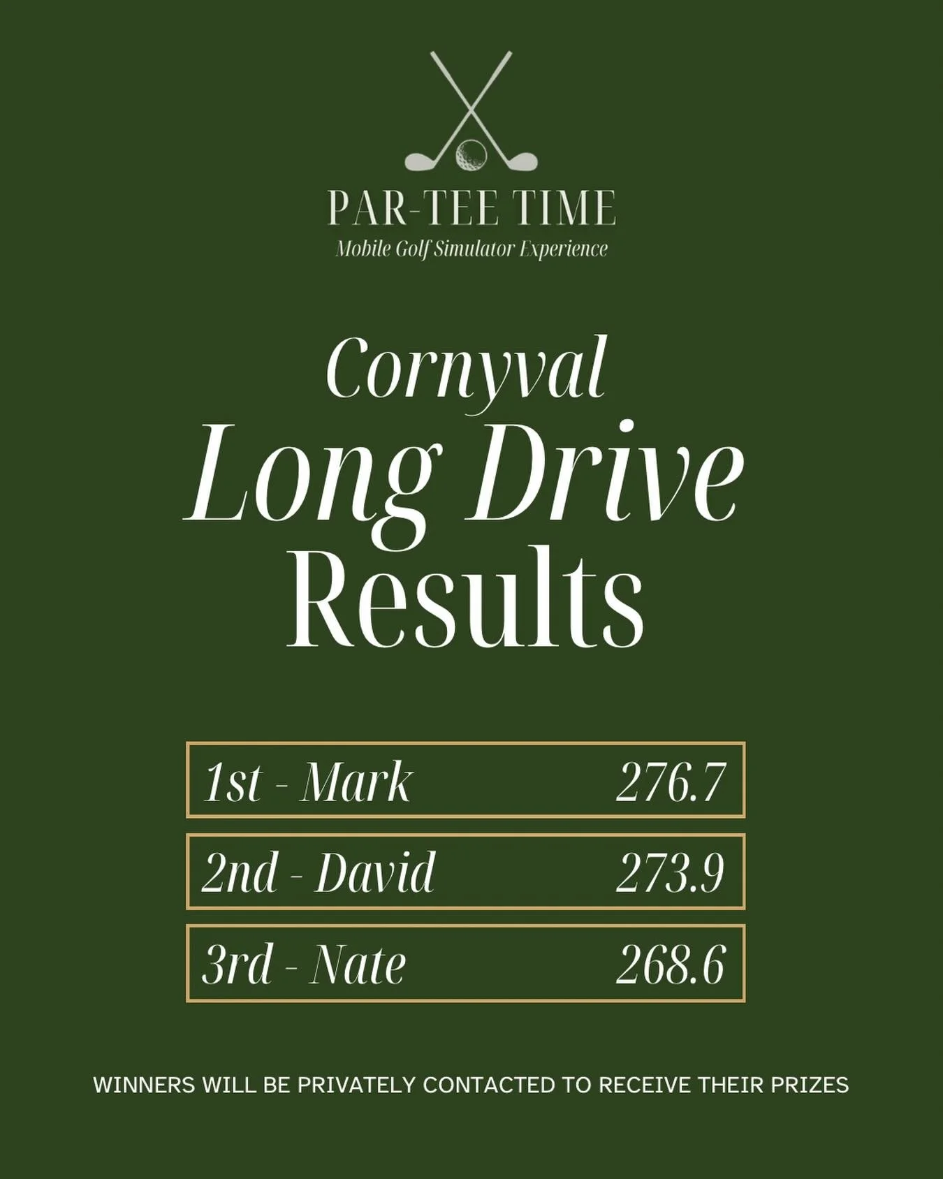 Thank you to everyone who supported the Helotes Cornyval through the @cornyval Long Drive tournament at @oakvalleygolftx 🏌️&zwj;♂️

50% of profits from yesterday went straight back to the Cornyval to be used to benefit the Helotes community, such as