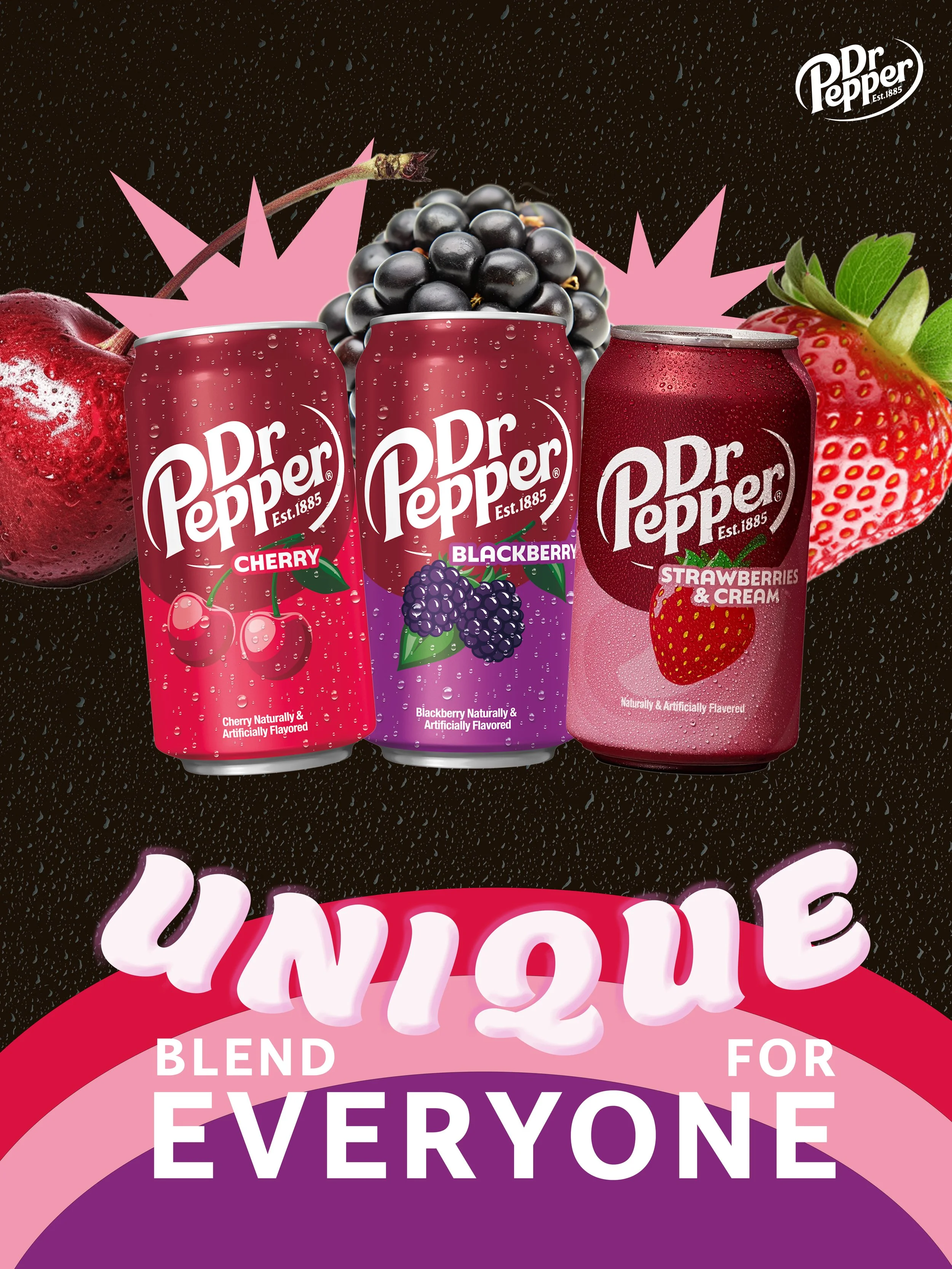 Dr. Pepper Reels