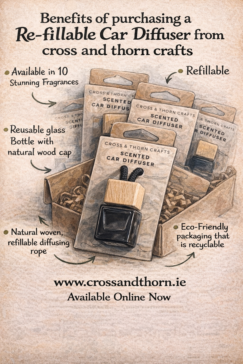 Advertisement for Cross & Thorn Crafted Refillable Car Diffuser, showing the product in a cardboard display box with multiple diffusers, showcasing features like natural wood caps, eco-friendly packaging, and availability in fragrances.