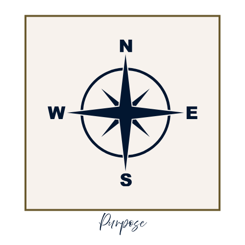 A compass rose with four main directions: North, East, South, West, and smaller directional arrows, with the word 'Purpose' written underneath.