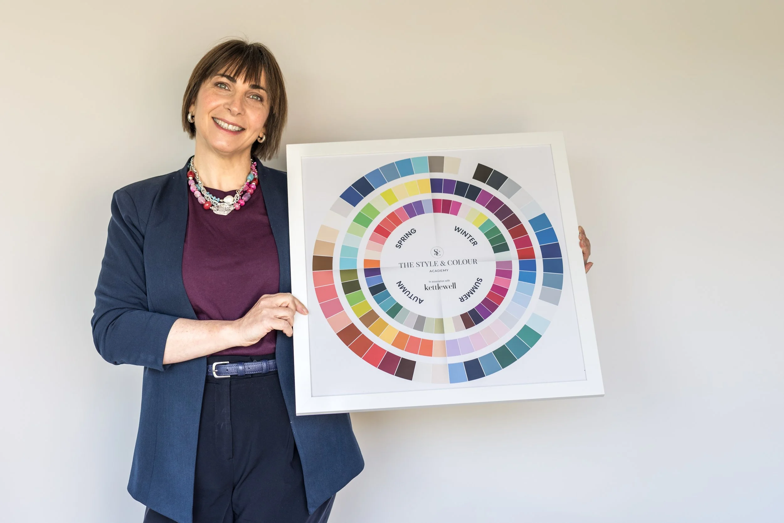 What Is Colour Analysis? 
